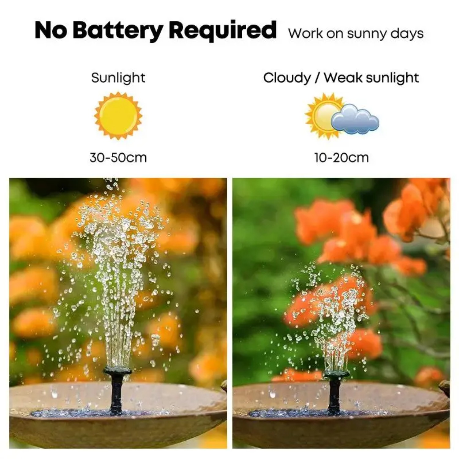 Pompa Air Mancur Tenaga Surya  - Floating Solar Fountain Water Pump ulasan dan harga
