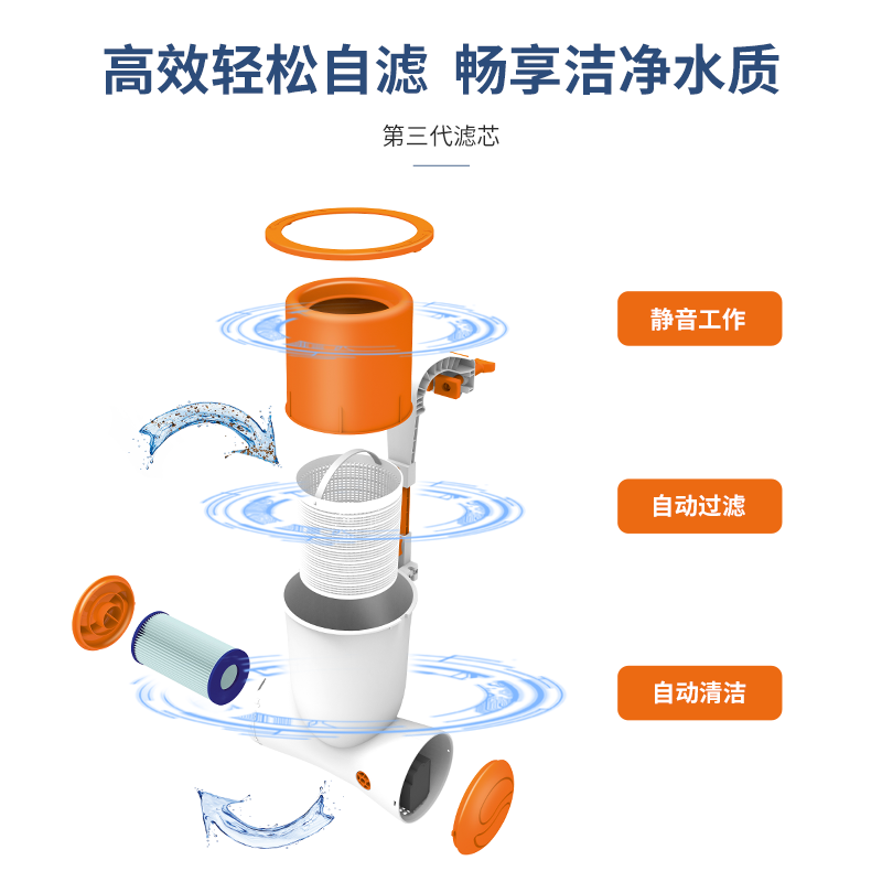 Skimmer permukaan air pengumpu - Pond Leaf Skimmer Floating Automatic ulasan dan harga