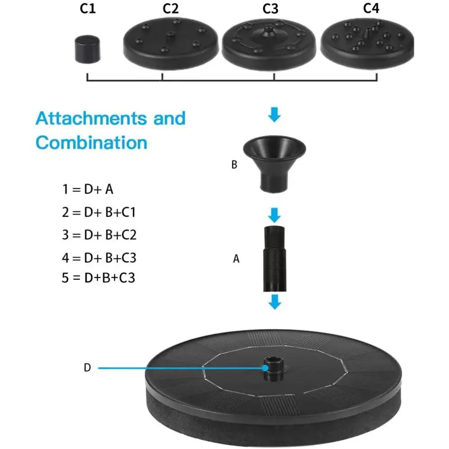 Kit Pompa Air Mancur Tenaga Su - Floating Solar Fountain Water Pump ulasan dan harga