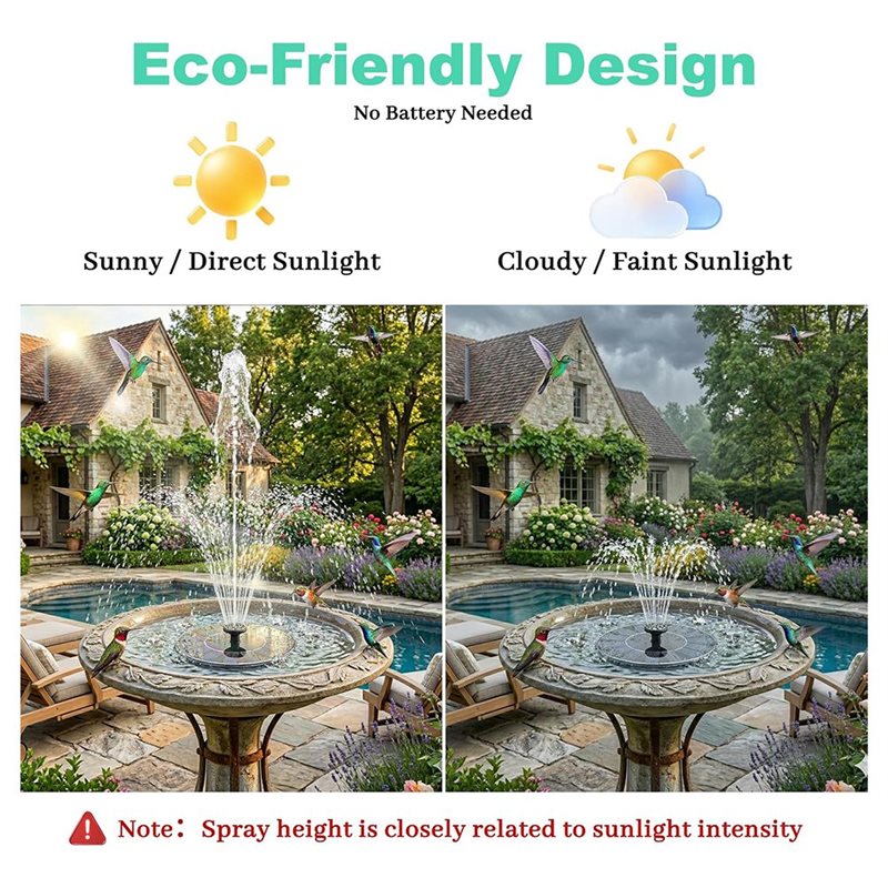 B08B-Tanpa Baterai Pompa Air T - Floating Solar Fountain Water Pump ulasan dan harga