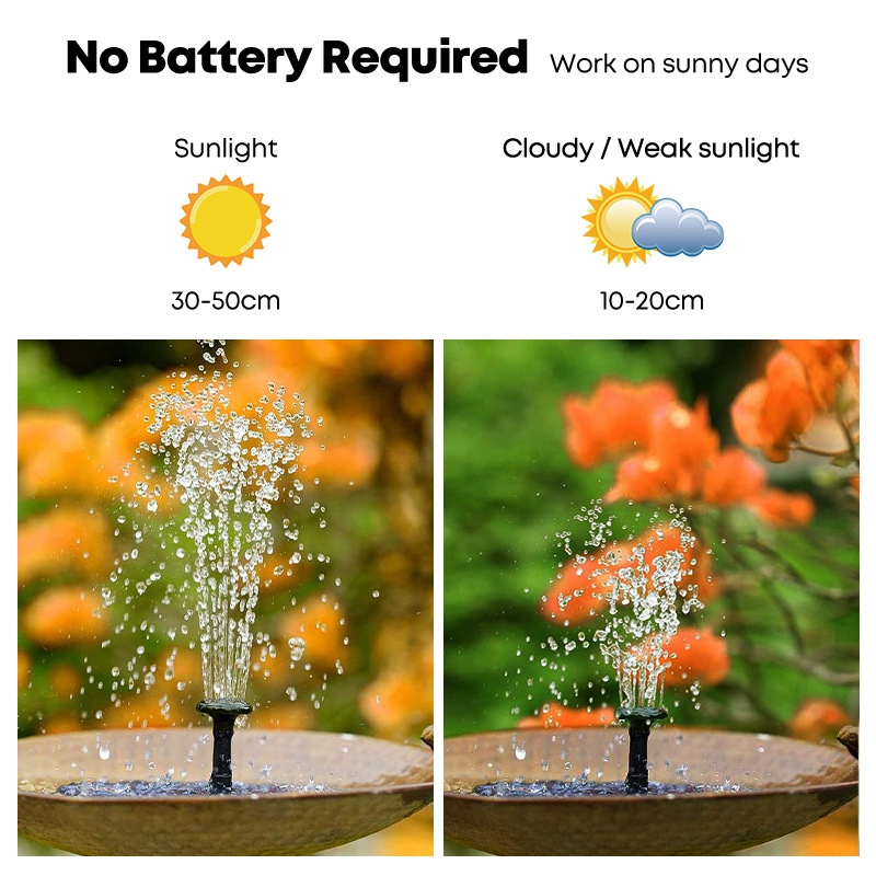 Pompa Air Mancur Tenaga Surya  - Floating Solar Fountain Water Pump ulasan dan harga